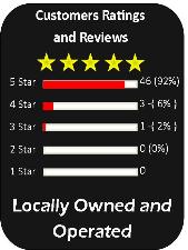 Coastal Overhead Door -Garage Door Repair Customer Ratings and Review Locally owned and Operated